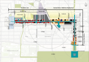 Loop Media Hub Ecodistrict